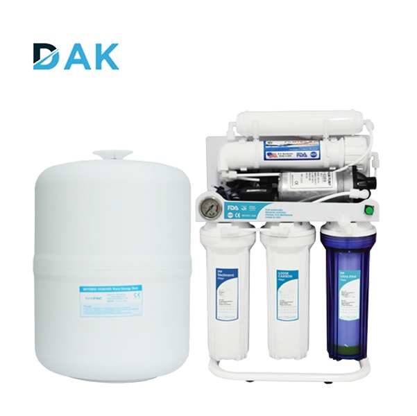 import placeholder for 17203