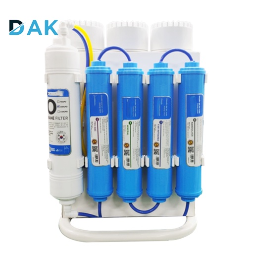 import placeholder for 17209